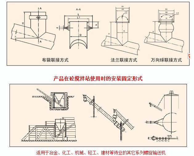 水泥九一免费看片软件在搅拌站使用时的安装固定形式