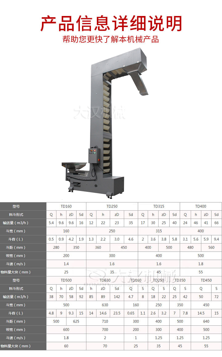 z型输送机技术参数：输送量m³/h5.4-66斗宽mm：160-400斗速m/s：1.4-1.8