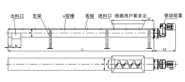 U型槽式九一免费看片软件结构