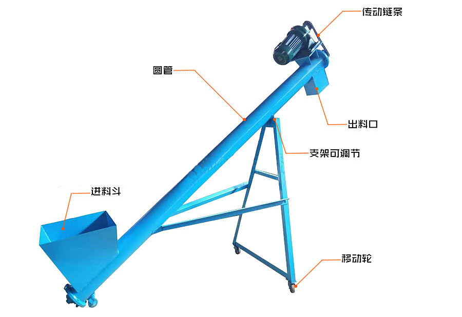 大倾角九一免费看片软件结构