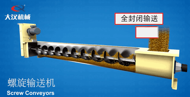 绞龙九一免费看片软件工作原理模拟动图