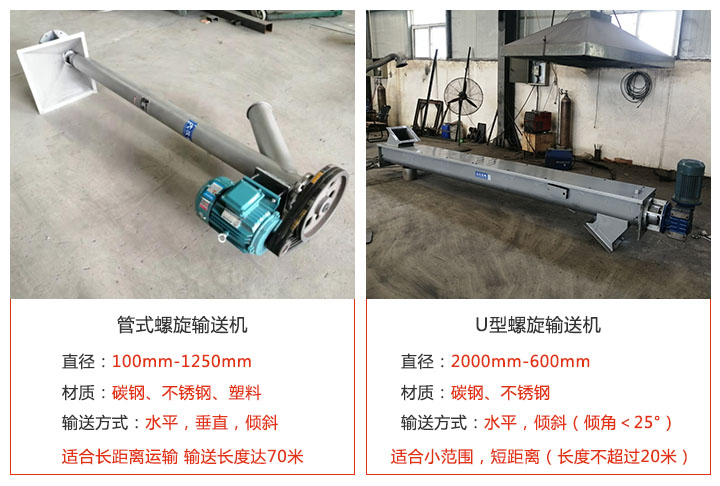 九一免费看片软件外观分管式和U型