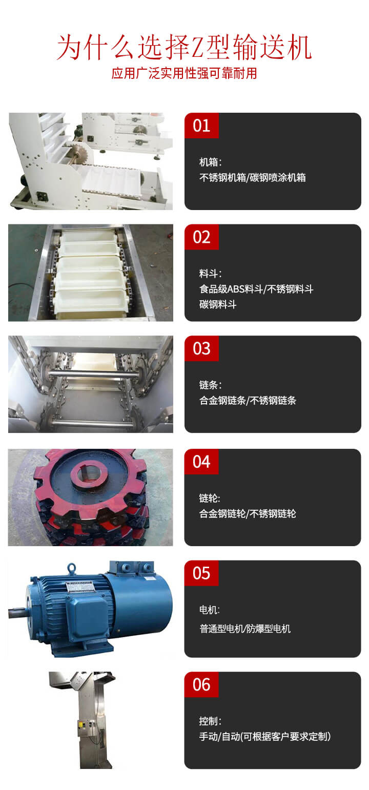 z型输送机　　机箱： 不锈钢机箱/碳钢喷涂机箱  　　料斗： 食品ABS料斗/不锈钢料斗/碳钢料斗  　　链条： 合金钢链条/不锈钢链条  　　链轮： 合金钢链轮/不锈钢链轮  　　驱动： 普通电机/防爆电机/变频电机  　　控制： 手动/自动(可根据客户要求定制）