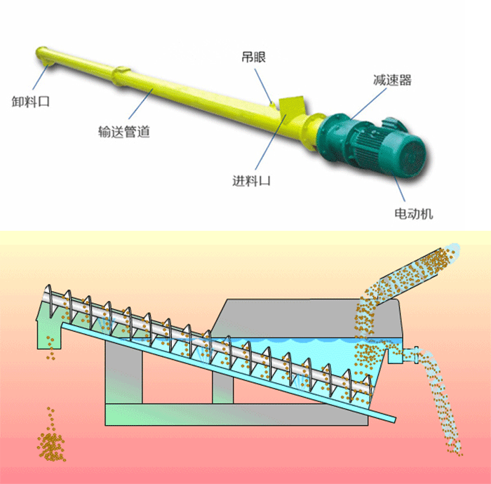 绞龙九一免费看片软件